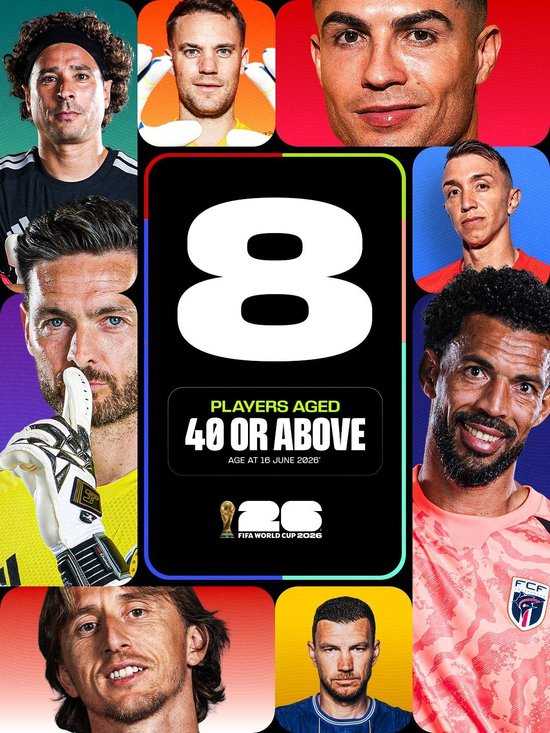  老将不死！本届世界杯8位40岁+球员参赛：C罗、魔笛、诺伊尔领衔